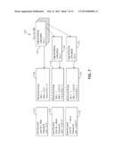 HIERARCHICAL MULTI-TENANCY SUPPORT FOR HOST ATTACHMENT CONFIGURATION     THROUGH RESOURCE GROUPS diagram and image