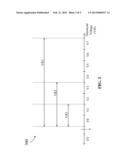 FLASH MEMORY CONTROLLER diagram and image