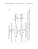 FLASH MEMORY CONTROLLER diagram and image