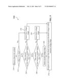 FLASH MEMORY CONTROLLER diagram and image