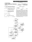 CONTENT ADDRESSABLE MEMORY AND METHOD OF SEARCHING DATA THEREOF diagram and image