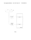 Mechanisms To Accelerate Transactions Using Buffered Stores diagram and image