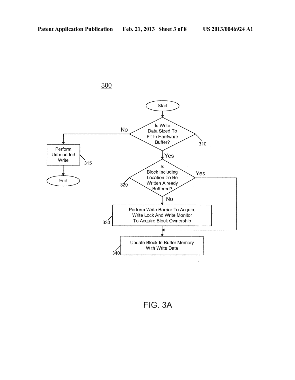 Mechanisms To Accelerate Transactions Using Buffered Stores - diagram, schematic, and image 04