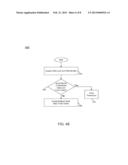 Mechanisms To Accelerate Transactions Using Buffered Stores diagram and image