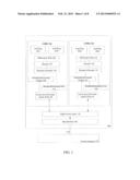 Mechanisms To Accelerate Transactions Using Buffered Stores diagram and image