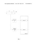 Mechanisms To Accelerate Transactions Using Buffered Stores diagram and image