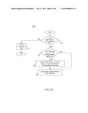 Mechanisms To Accelerate Transactions Using Buffered Stores diagram and image