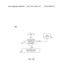 Mechanisms To Accelerate Transactions Using Buffered Stores diagram and image