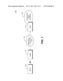 HOME NODE-B APPARATUS AND SECURITY PROTOCOLS diagram and image