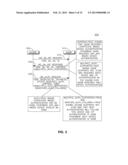 HOME NODE-B APPARATUS AND SECURITY PROTOCOLS diagram and image