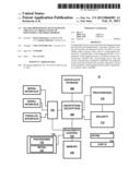 SECURE PROVISIONING OF INTEGRATED CIRCUITS AT VARIOUS STATES OF     DEPLOYMENT, METHODS THEREOF diagram and image