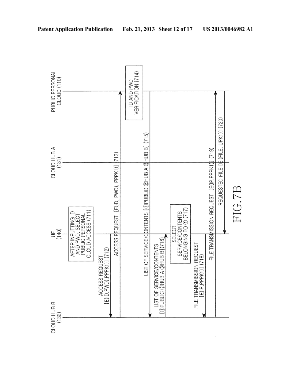 APPARATUS AND METHOD FOR SUPPORTING FAMILY CLOUD IN CLOUD COMPUTING SYSTEM - diagram, schematic, and image 13