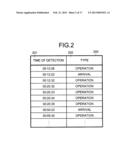 MULTIPLE-CORE PROCESSOR SYSTEM, COMPUTER PRODUCT, AND CONTROL METHOD diagram and image