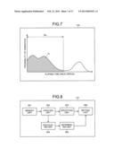 MULTIPLE-CORE PROCESSOR SYSTEM, COMPUTER PRODUCT, AND CONTROL METHOD diagram and image