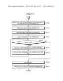 MULTIPLE-CORE PROCESSOR SYSTEM, COMPUTER PRODUCT, AND CONTROL METHOD diagram and image