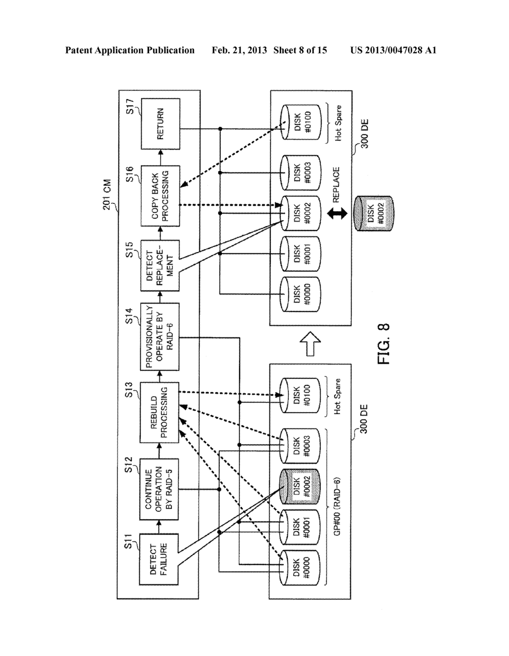 STORAGE SYSTEM, STORAGE CONTROL DEVICE, AND STORAGE CONTROL METHOD - diagram, schematic, and image 09