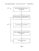 SYSTEM AND METHOD FOR MOBILE DEVICE PUSH COMMUNICATIONS diagram and image