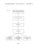 SYSTEM AND METHOD FOR MOBILE DEVICE PUSH COMMUNICATIONS diagram and image