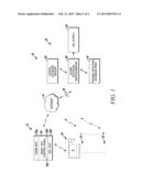 System and Method of Troubleshooting diagram and image