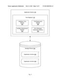 SELF VALIDATING APPLICATIONS diagram and image