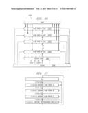 AUTOMATABLE SCAN PARTITIONING FOR LOW POWER USING EXTERNAL CONTROL diagram and image