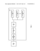 HIGH SPEED HARD LDPC DECODER diagram and image