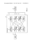 COMPUTER ASSISTED AND IMPLEMENTED PROCESS AND SYSTEM FOR ANNOTATING SHARED     MULTIPLE-USER DOCUMENT WHILE MAINTAINING SECURE ANNOTATIONS diagram and image