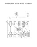 COMPUTER ASSISTED AND IMPLEMENTED PROCESS AND SYSTEM FOR ANNOTATING SHARED     MULTIPLE-USER DOCUMENT WHILE MAINTAINING SECURE ANNOTATIONS diagram and image