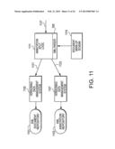 COMPUTER ASSISTED AND IMPLEMENTED PROCESS AND SYSTEM FOR ANNOTATING SHARED     MULTIPLE-USER DOCUMENT WHILE MAINTAINING SECURE ANNOTATIONS diagram and image