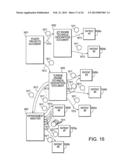 COMPUTER ASSISTED AND IMPLEMENTED PROCESS AND SYSTEM FOR ANNOTATING SHARED     MULTIPLE-USER DOCUMENT WHILE MAINTAINING SECURE ANNOTATIONS diagram and image