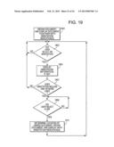 COMPUTER ASSISTED AND IMPLEMENTED PROCESS AND SYSTEM FOR ANNOTATING SHARED     MULTIPLE-USER DOCUMENT WHILE MAINTAINING SECURE ANNOTATIONS diagram and image