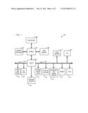 WEB CONTENT MANAGEMENT BASED ON TIMELINESS METADATA diagram and image