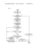 WEB CONTENT MANAGEMENT BASED ON TIMELINESS METADATA diagram and image