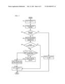 WEB CONTENT MANAGEMENT BASED ON TIMELINESS METADATA diagram and image