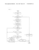 WEB CONTENT MANAGEMENT BASED ON TIMELINESS METADATA diagram and image