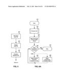 SYSTEM, PLUG-IN, AND METHOD FOR IMPROVING TEXT COMPOSITION BY MODIFYING     CHARACTER PROMINENCE ACCORDING TO ASSIGNED CHARACTER INFORMATION MEASURES diagram and image