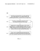 METHOD FOR BROWSING AND/OR EXECUTING INSTRUCTIONS VIA     INFORMATION-CORRELATED AND INSTRUCTION-CORRELATED IMAGE AND PROGRAM     PRODUCT diagram and image