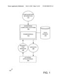 ENTERPRISE COMPUTING PLATFORM diagram and image