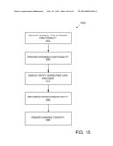 ENTERPRISE COMPUTING PLATFORM diagram and image