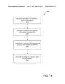 ENTERPRISE COMPUTING PLATFORM diagram and image