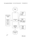 ENTERPRISE COMPUTING PLATFORM diagram and image