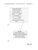 ENTERPRISE COMPUTING PLATFORM diagram and image