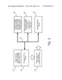 Protection for Unauthorized Firmware and Software Upgrades to Consumer     Electronic Devices diagram and image