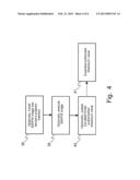 Protection for Unauthorized Firmware and Software Upgrades to Consumer     Electronic Devices diagram and image