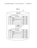 METHOD OF SCHEDULING JOBS AND INFORMATION PROCESSING APPARATUS     IMPLEMENTING SAME diagram and image