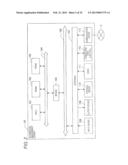 INFORMATION PROCESSING APPARATUS, INFORMATION PROCESSING METHOD, COMPUTER     PROGRAM, AND INFORMATION SHARING SYSTEM diagram and image