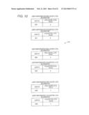 INFORMATION PROCESSING APPARATUS, INFORMATION PROCESSING METHOD, COMPUTER     PROGRAM, AND INFORMATION SHARING SYSTEM diagram and image