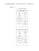 INFORMATION PROCESSING APPARATUS, INFORMATION PROCESSING METHOD, COMPUTER     PROGRAM, AND INFORMATION SHARING SYSTEM diagram and image