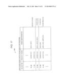 INFORMATION PROCESSING APPARATUS, INFORMATION PROCESSING METHOD, COMPUTER     PROGRAM, AND INFORMATION SHARING SYSTEM diagram and image