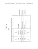 INFORMATION PROCESSING APPARATUS, INFORMATION PROCESSING METHOD, COMPUTER     PROGRAM, AND INFORMATION SHARING SYSTEM diagram and image